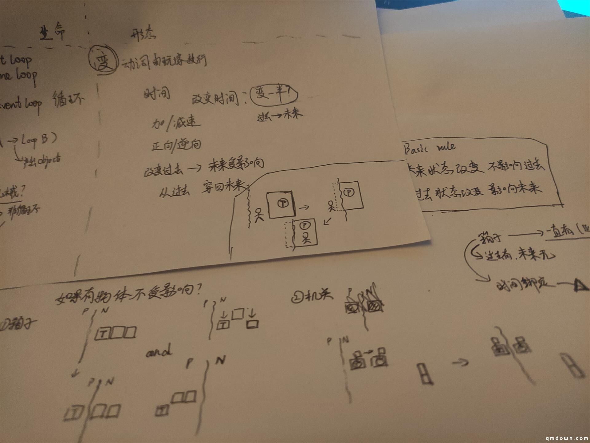 开发者竟在我身边：心动 X TapTap独立营今日结束