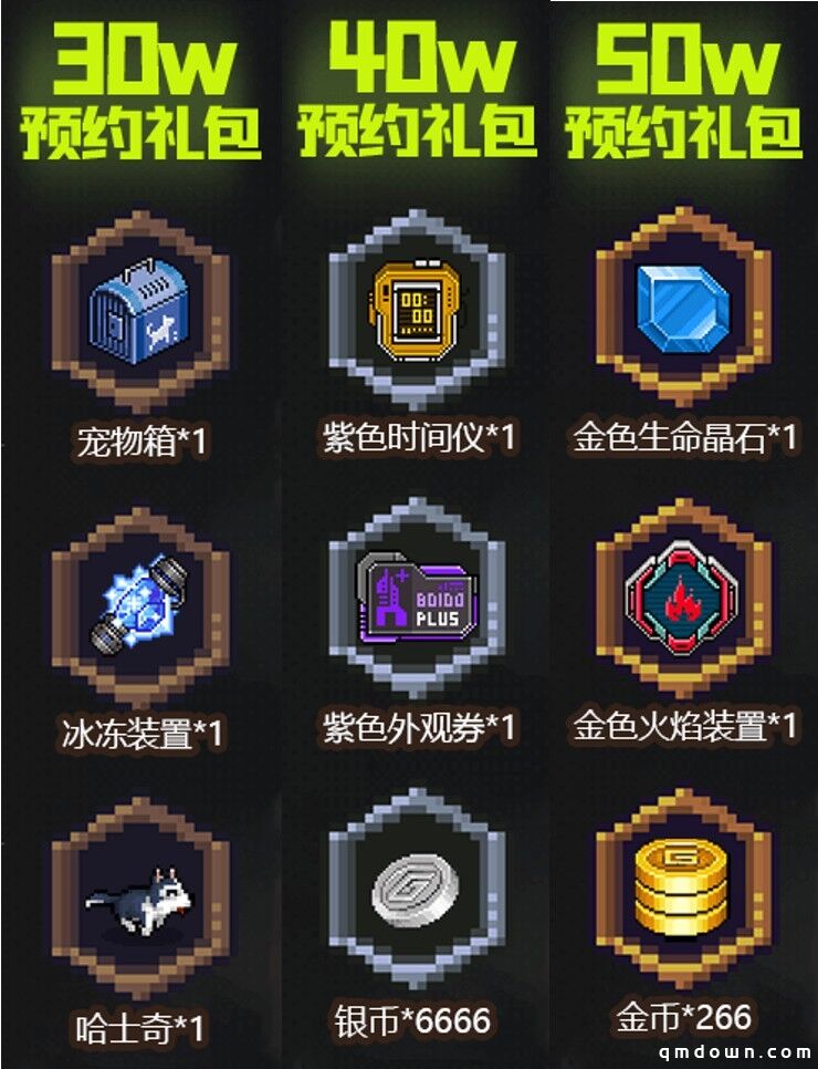 《像素危城》全平台预约突破百万，预下载定档1月20日