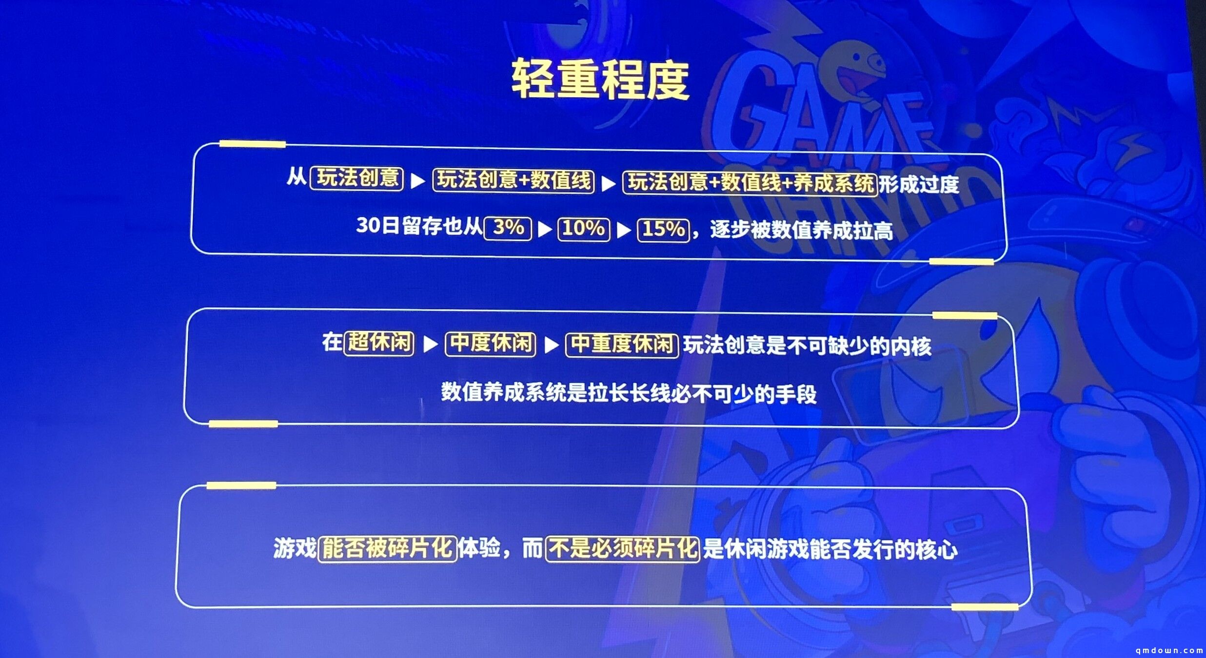 Ohayoo谢雨泽：休闲游戏能有多重度？