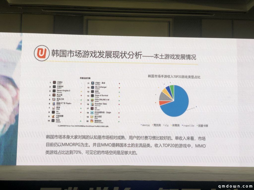 Ujoy Games李龙星：韩国市场重度游戏才能出海成功