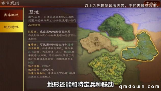 《三国志·战略版》新赛季“军争地利”上线在即，将引入地形元素