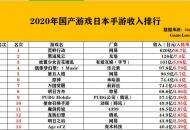 这有一份日本TOP50手游年收入数据，请查收