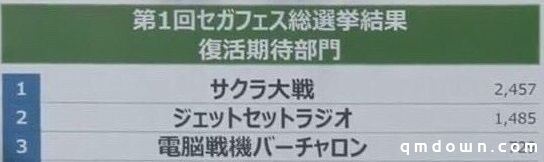 世嘉赌上社运、FGO开发商开发，为何《樱花革命》依旧半年惨死？