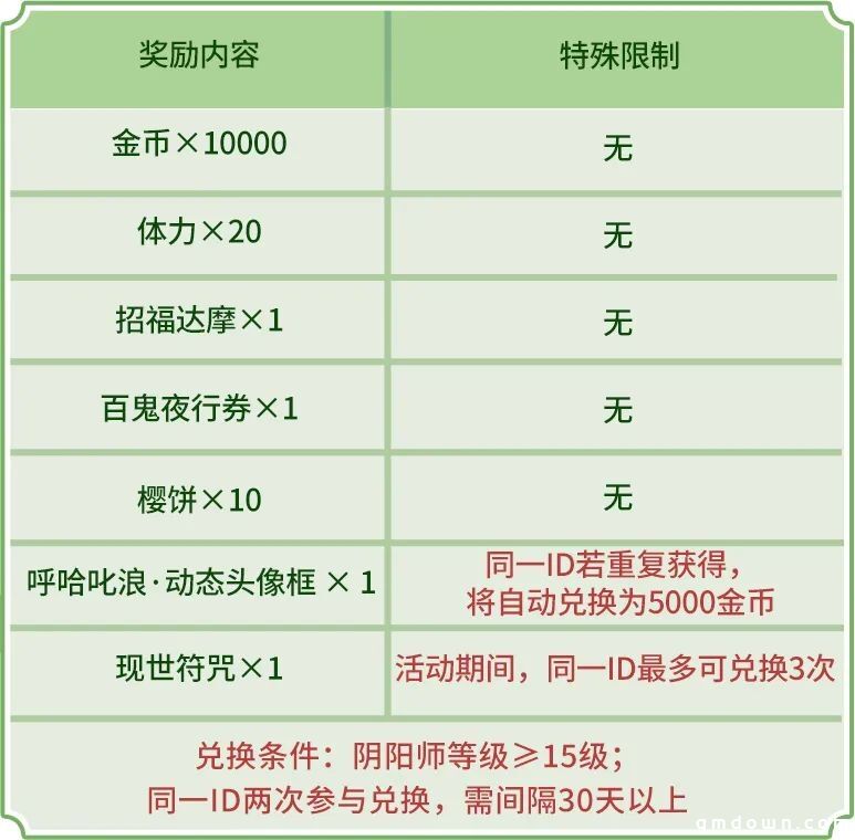 萌心大作战！阴阳师×娃哈哈六一联动开启