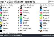 2021年5月全球热门移动应用下载量TOP10