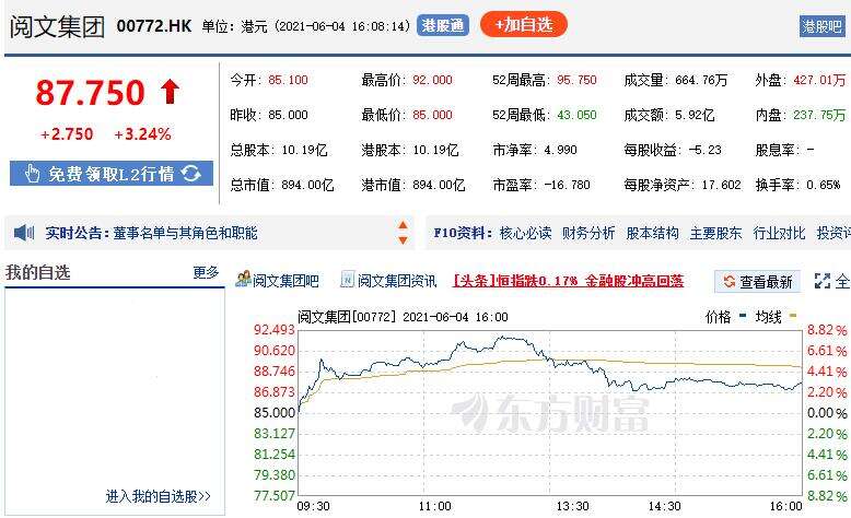 每天码字2万、新大神是个90后，阅文下场搞剧本杀、盲盒