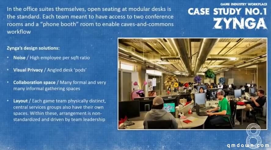 半数以上开发者对工作环境不满：游戏研发工作室该怎么设计？