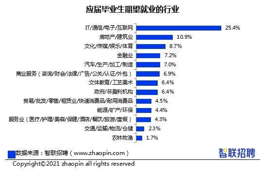 成为游戏人，会磨灭对于游戏的兴趣吗？