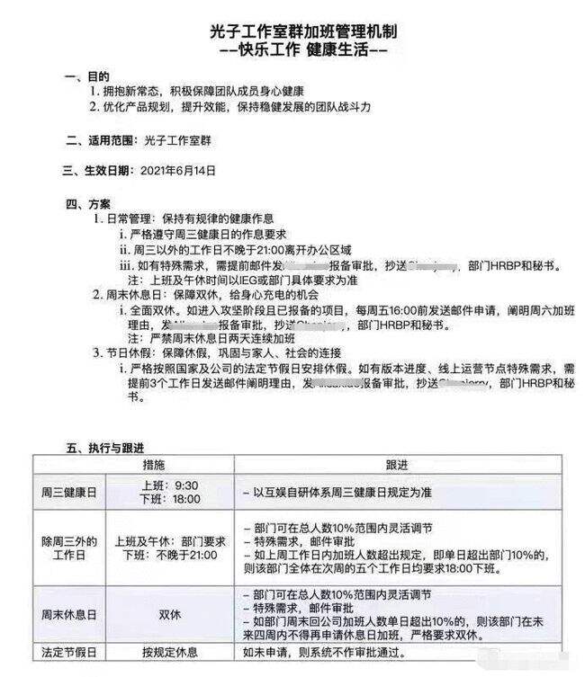 光子工作室发布“反996不加班通知”，网友如何议论的？