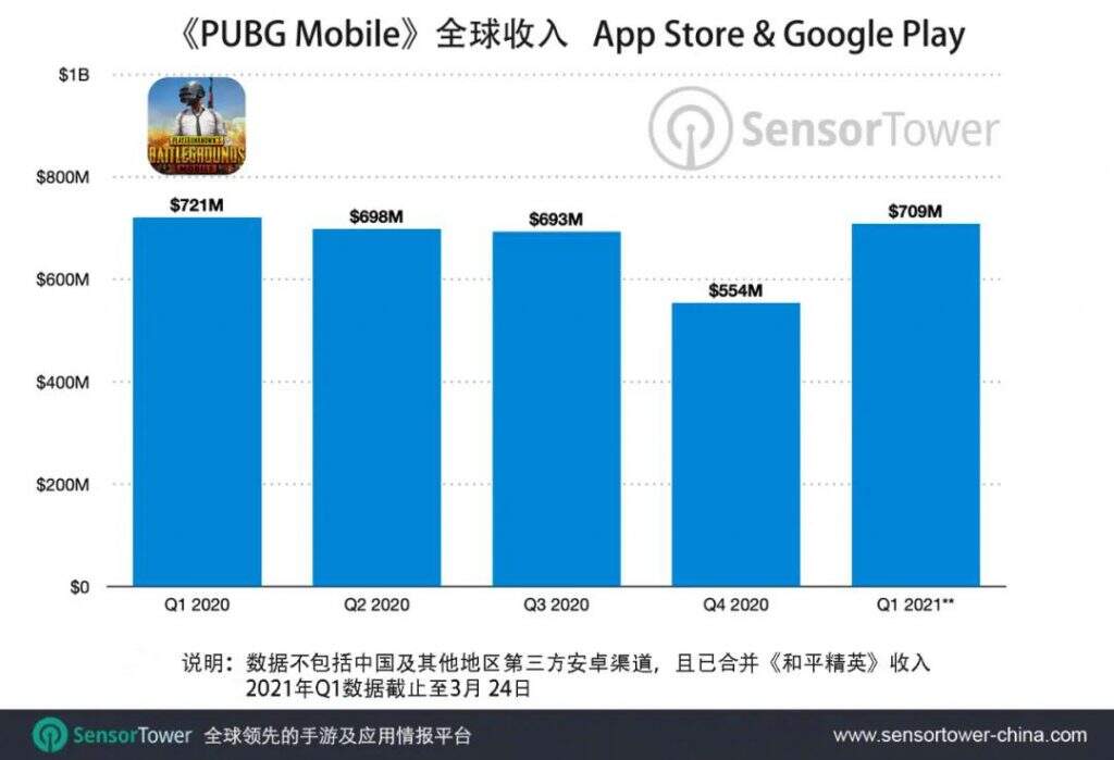 光子工作室发布“反996不加班通知”，网友如何议论的？