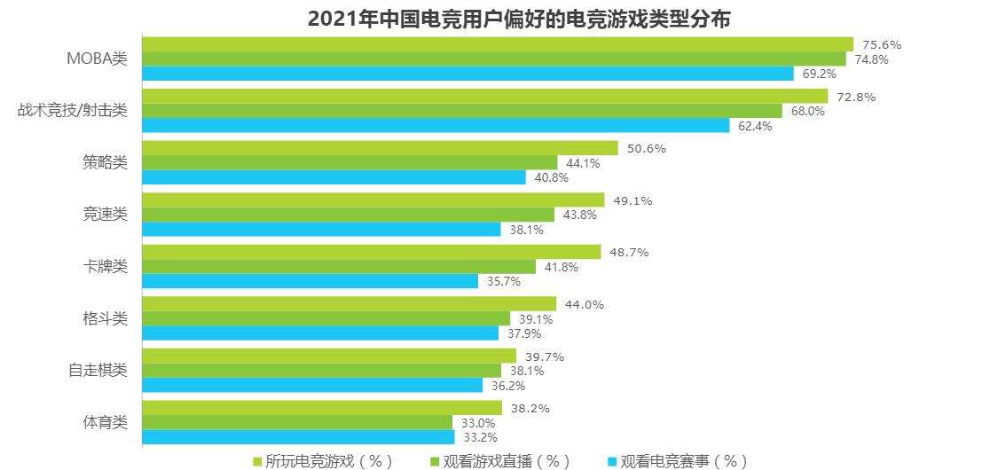 小品类大动力，这款RTS手游找到了新方向？