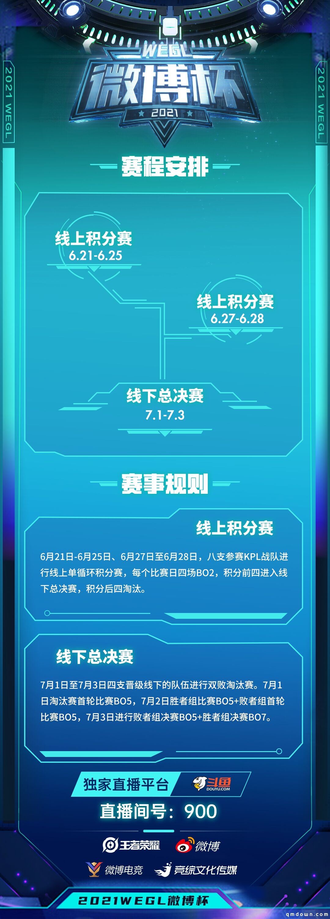 7日鏖战看到爽！2021首届王者荣耀微博杯积分循环赛今日开赛