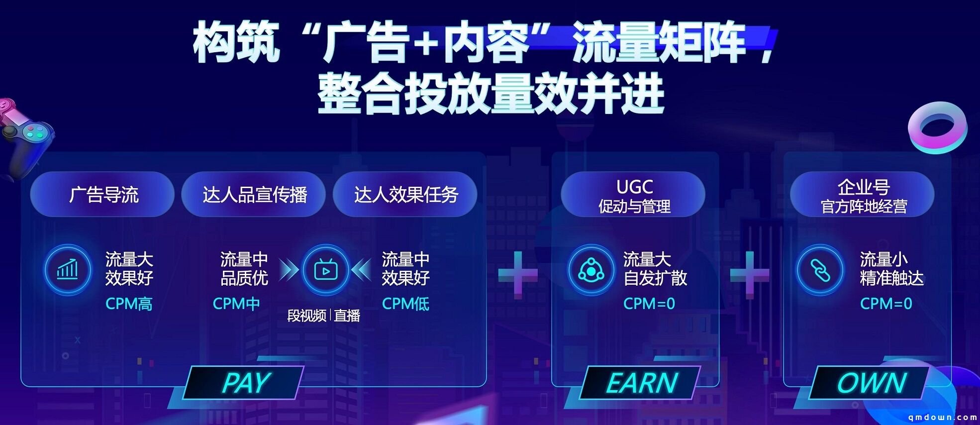 50家上海游戏企业齐聚一堂，在聊什么大事？