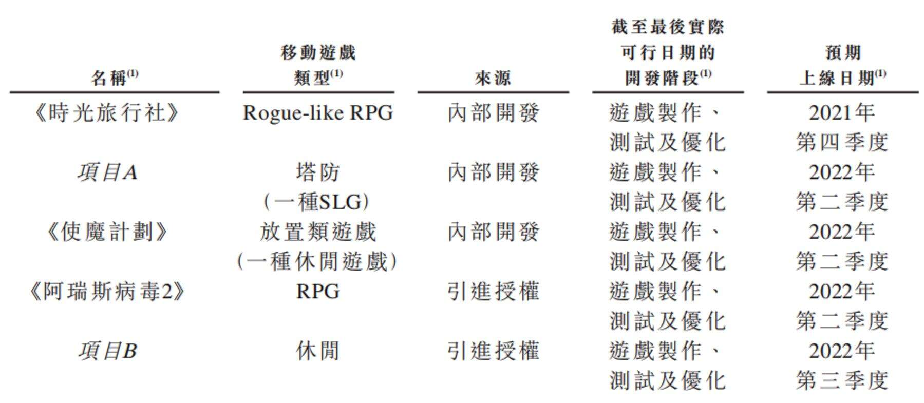 青瓷提交港交所招股书：去年营收12.26亿元