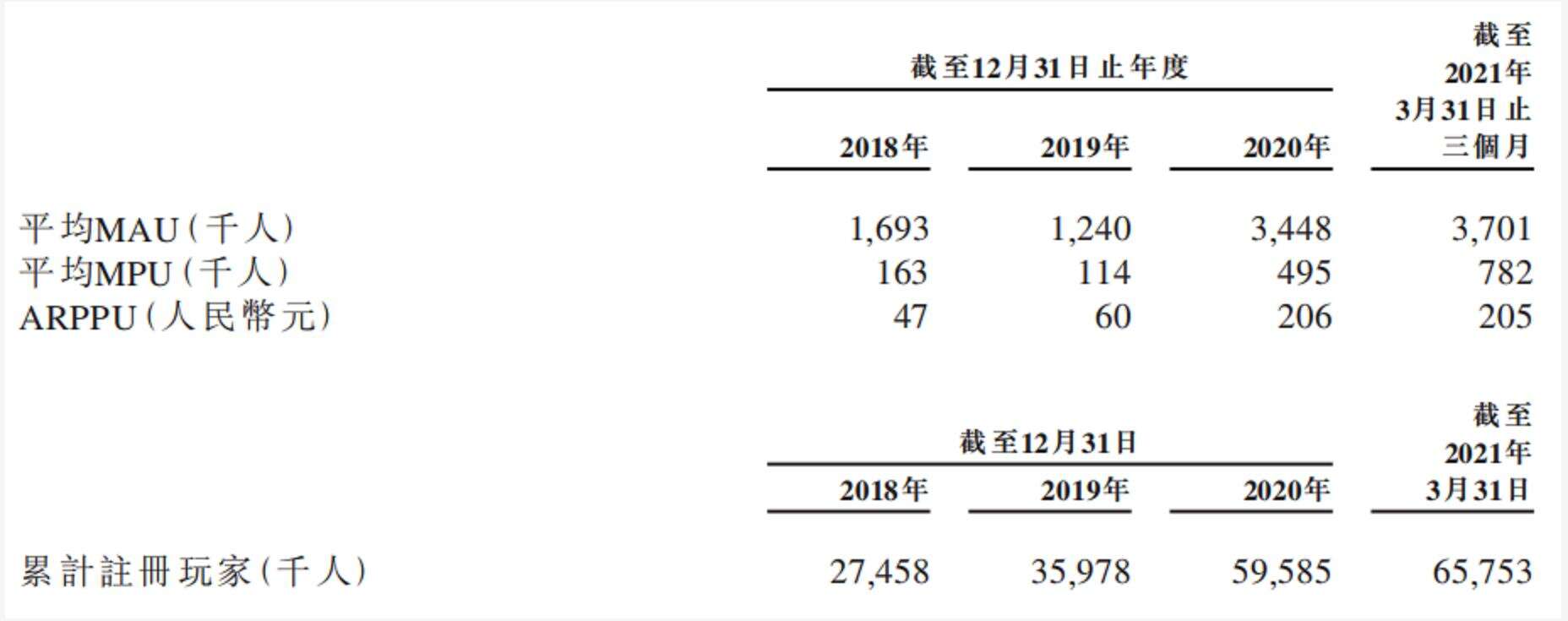 青瓷提交港交所招股书：去年营收12.26亿元