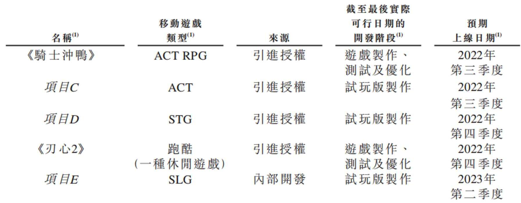 青瓷提交港交所招股书：去年营收12.26亿元