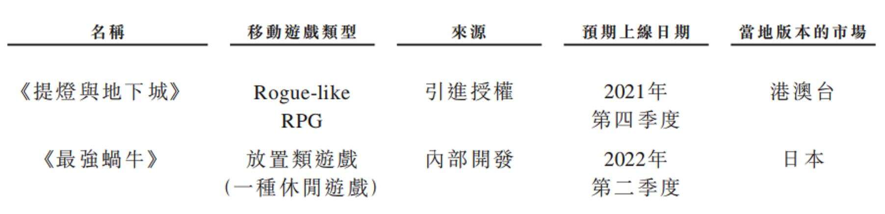 青瓷提交港交所招股书：去年营收12.26亿元