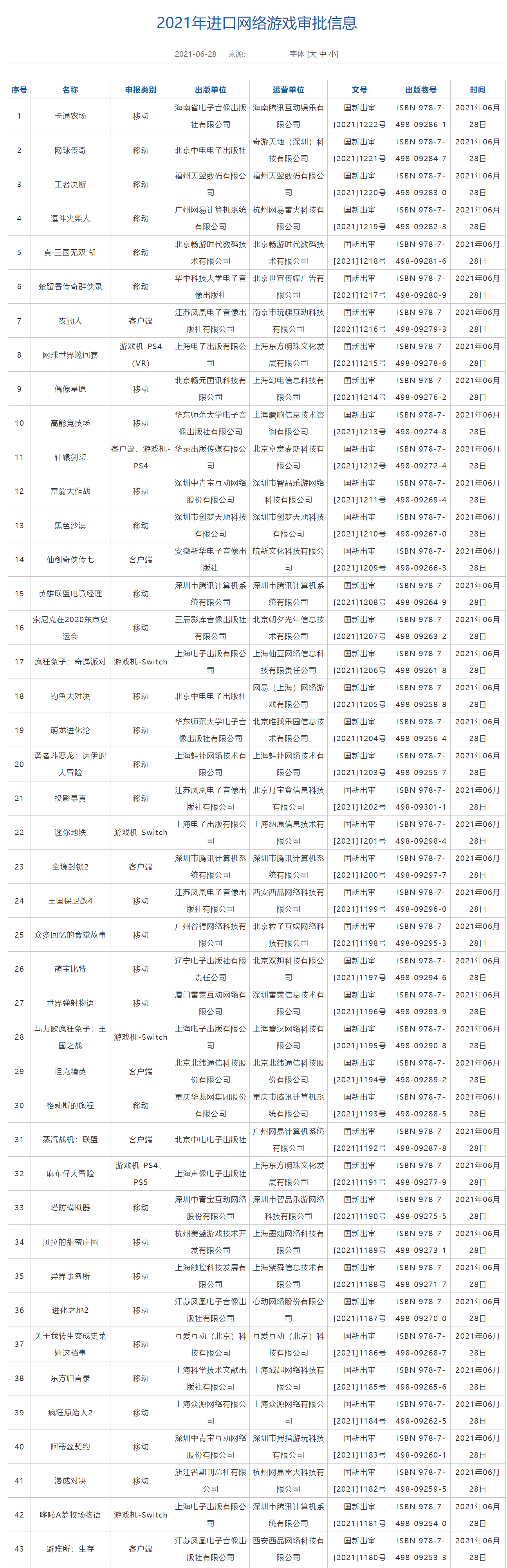 43款新游过审：《轩辕剑柒》《仙剑奇侠传七》赫然在列