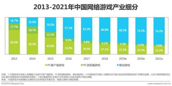 如果岳不群将辟邪剑谱开源 江湖上还能剩多少纯爷们？