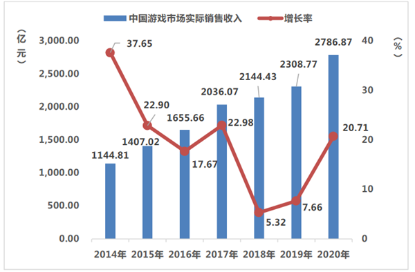 如果岳不群将辟邪剑谱开源 江湖上还能剩多少纯爷们？