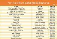 跳蚤市场也能模拟？7月美国超休闲TOP20迎多款新品