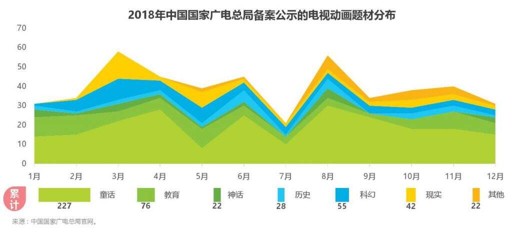 游戏周边有多火爆？戒指卖了500万，卖设定集超2000万