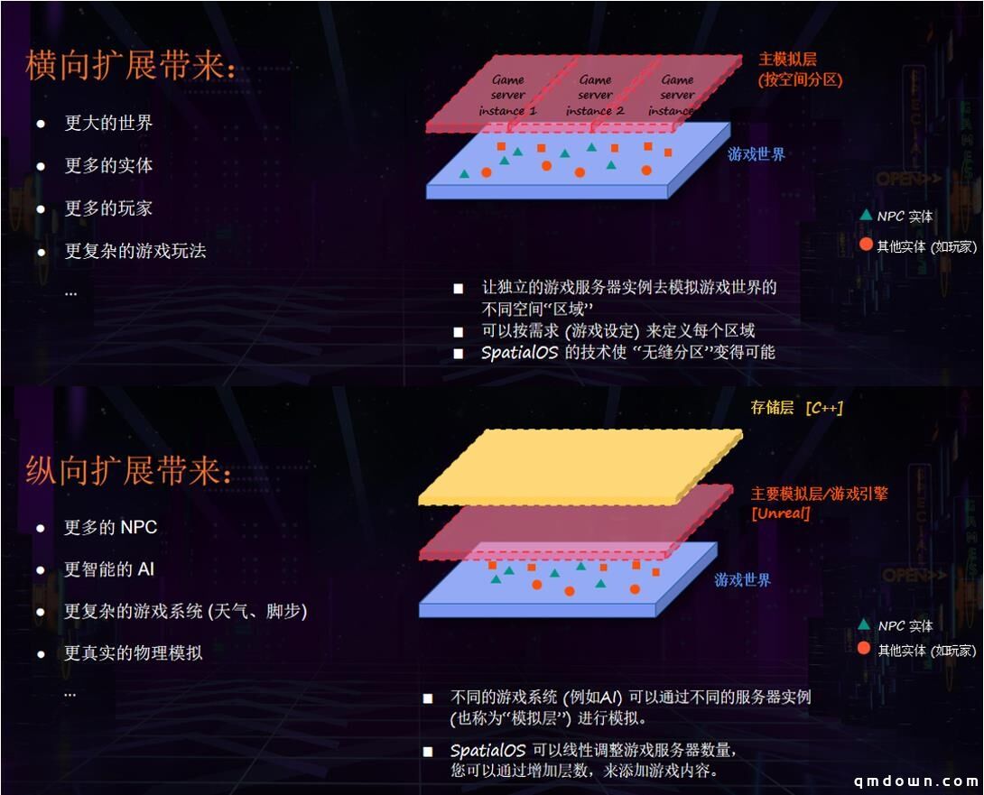 代号“GIO”官宣背后，我看到了游戏精品化的新可能