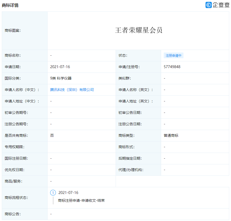 熟悉的味道：腾讯申请“王者荣耀星会员”商标