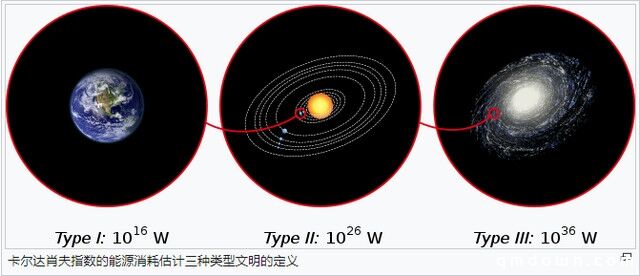 国际游戏开发者协会IGDA开炮：呼吁停用NFT区块链技术，理由是？