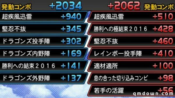 《赛马娘》原型居然是它？常年日本畅销TOP10、已火了6年