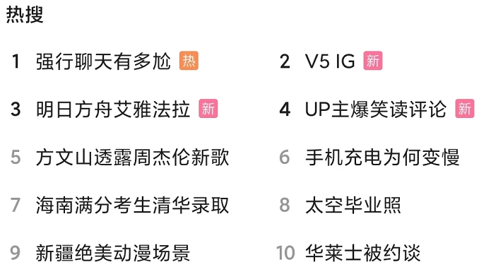 明日方舟：当热门干员在两年没出皮肤的情况下突然出了皮肤会发生什么