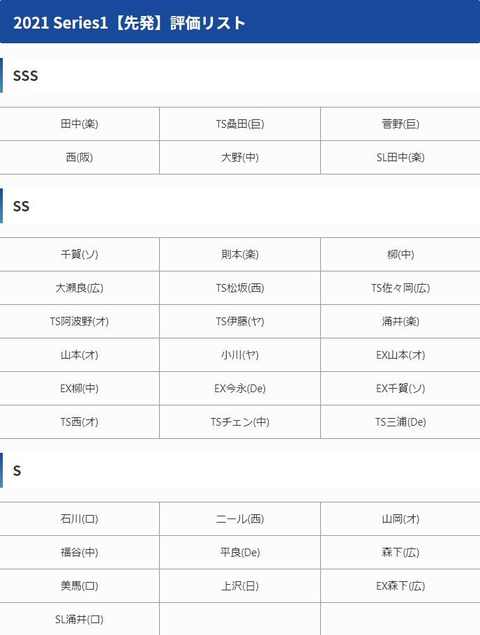 《赛马娘》原型居然是它？常年日本畅销TOP10、已火了6年