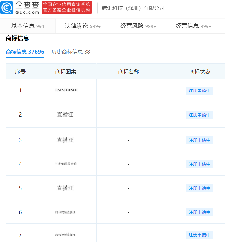 熟悉的味道：腾讯申请“王者荣耀星会员”商标