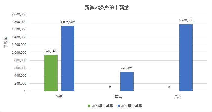 机会与挑战并存，越南十亿美元手游市场的机遇