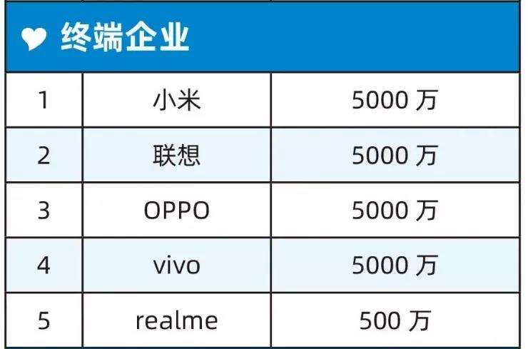 游戏业驰援河南灾区！首批20余家游戏公司捐款、多位主播助力