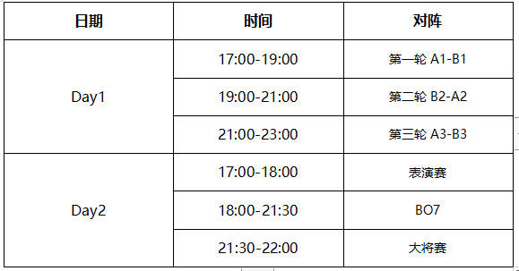 《王牌指挥官》第四季7月26日重装归来！