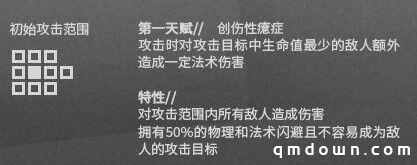 地刺干员转行输出？六星特种——水月