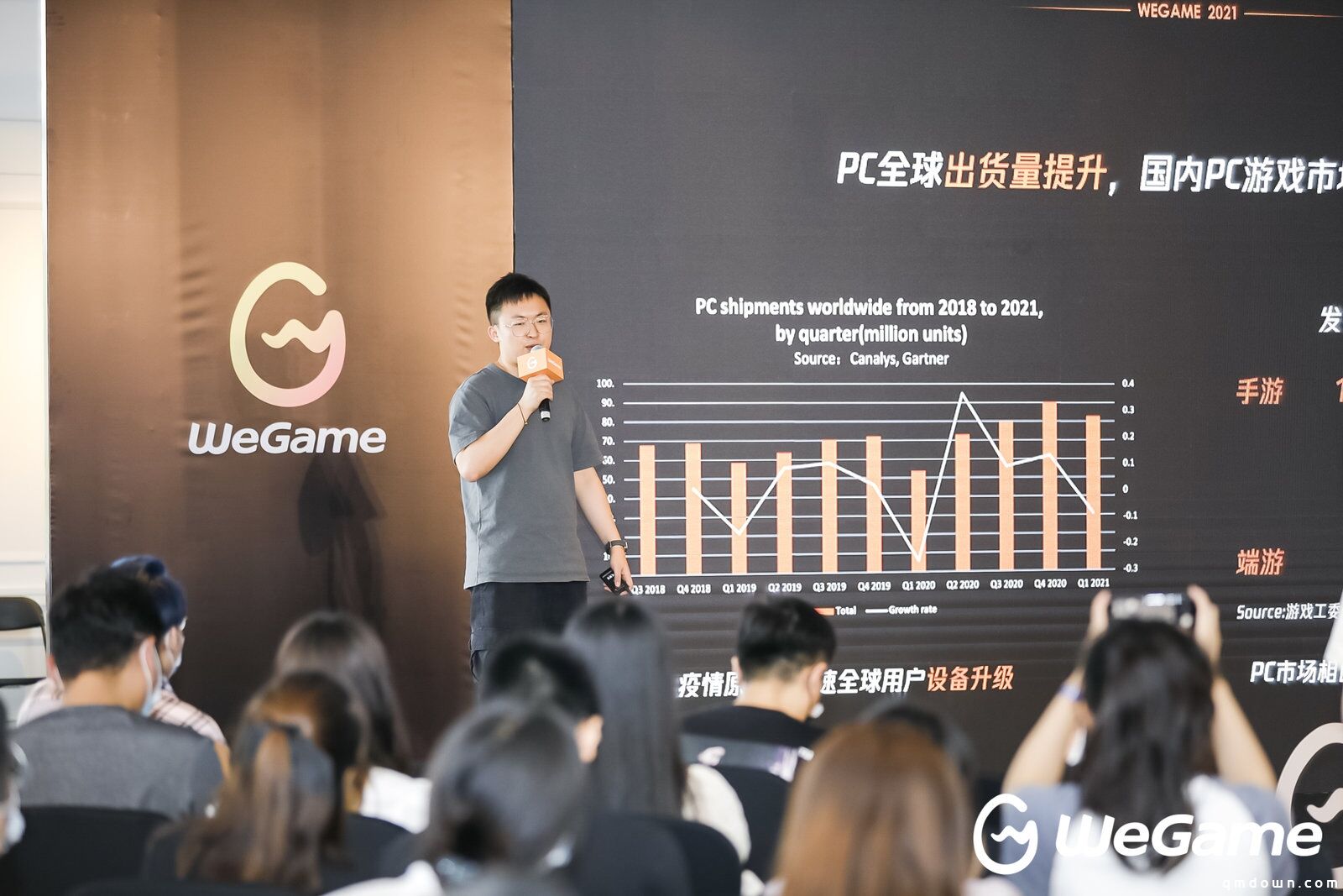 WeGame开发者大会：与游戏人同行，多项举措助力国产游戏生态发展