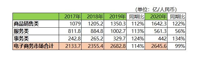 MCF日本移动互联网报告：内容产业年产值达1551.5亿元