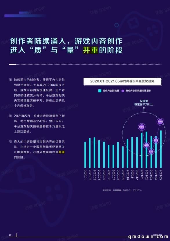 从单品到IP，今后是立体化发行的时代