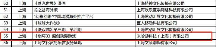 原神方舟荣耀加身，二次元游戏被商务部列为“国货”出海精品