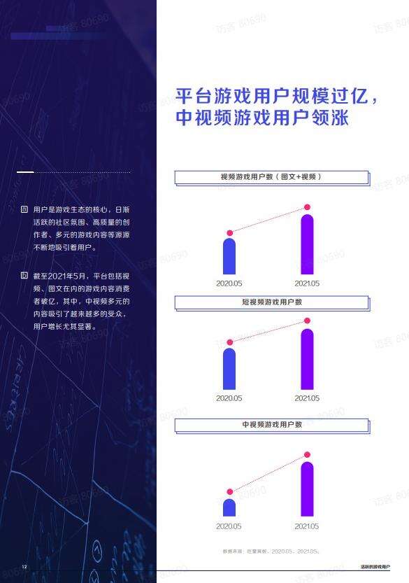 从单品到IP，今后是立体化发行的时代