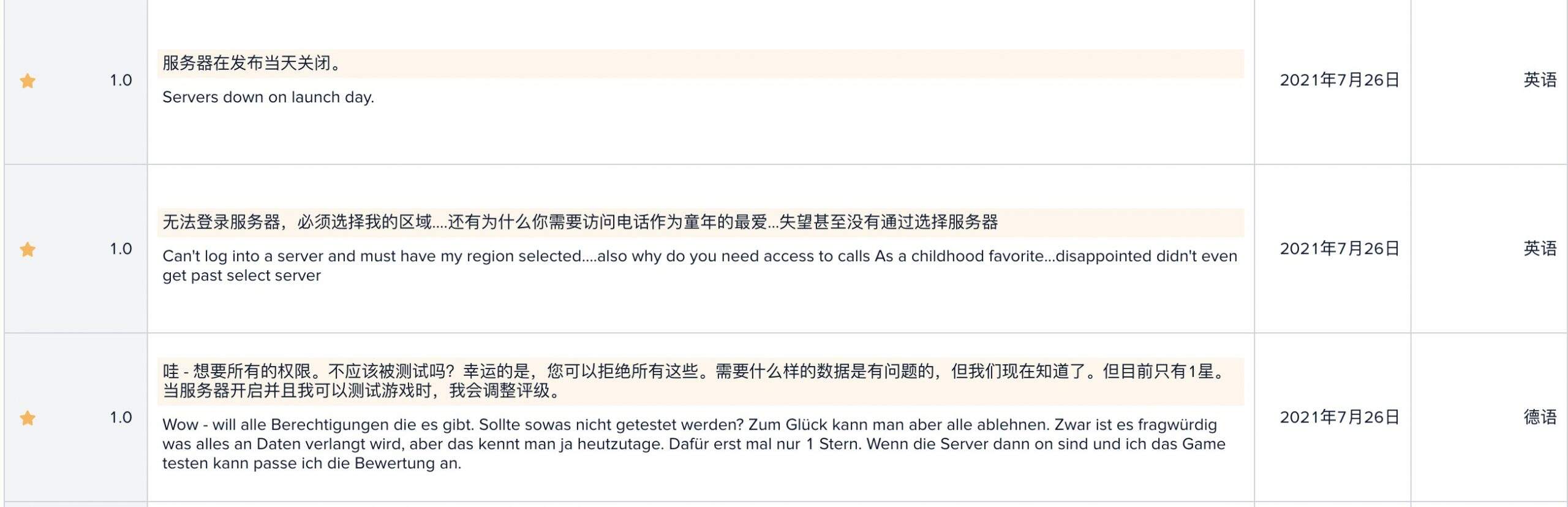 《魂斗罗：归来》再次出海，欧美、拉美地区市场反响热烈