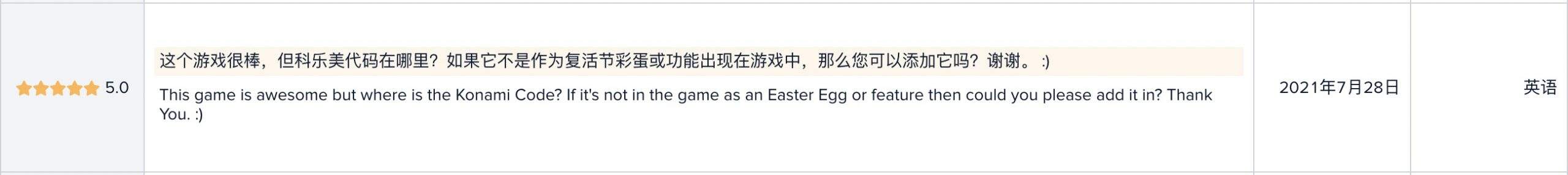 《魂斗罗：归来》再次出海，欧美、拉美地区市场反响热烈