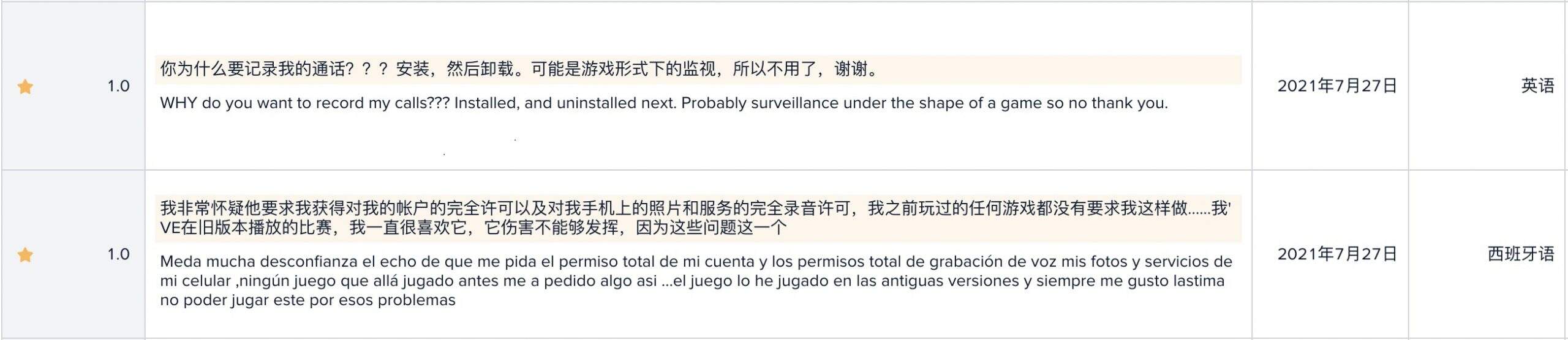 《魂斗罗：归来》再次出海，欧美、拉美地区市场反响热烈