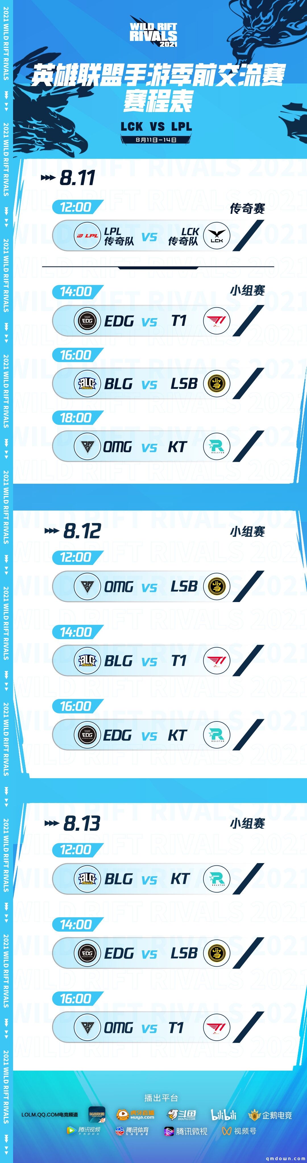 LPL/LCK 老友相逢：2021 英雄联盟手游季前交流赛一周倒计时，EDG 对阵 T1