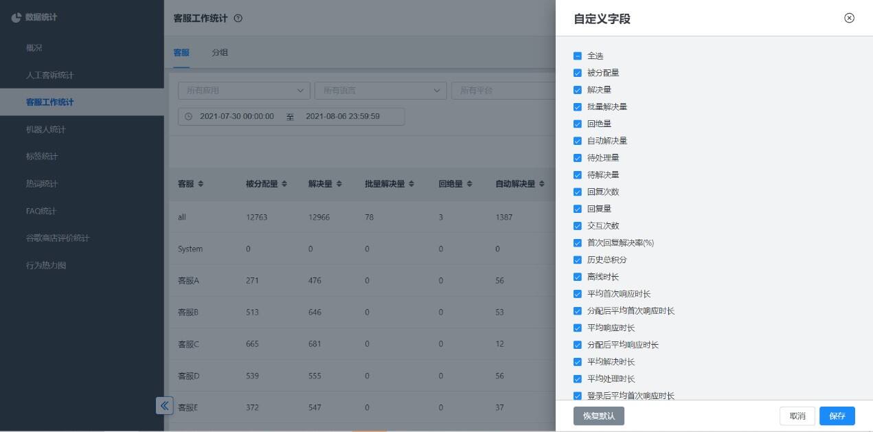 过半出海TOP厂商都用的智能系统，新增自学习及行为监控