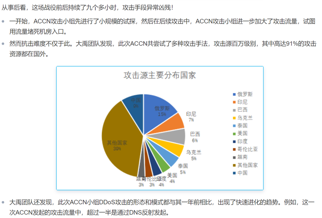 独立开发三年的游戏 被“黑客”一波攻击全毁了？