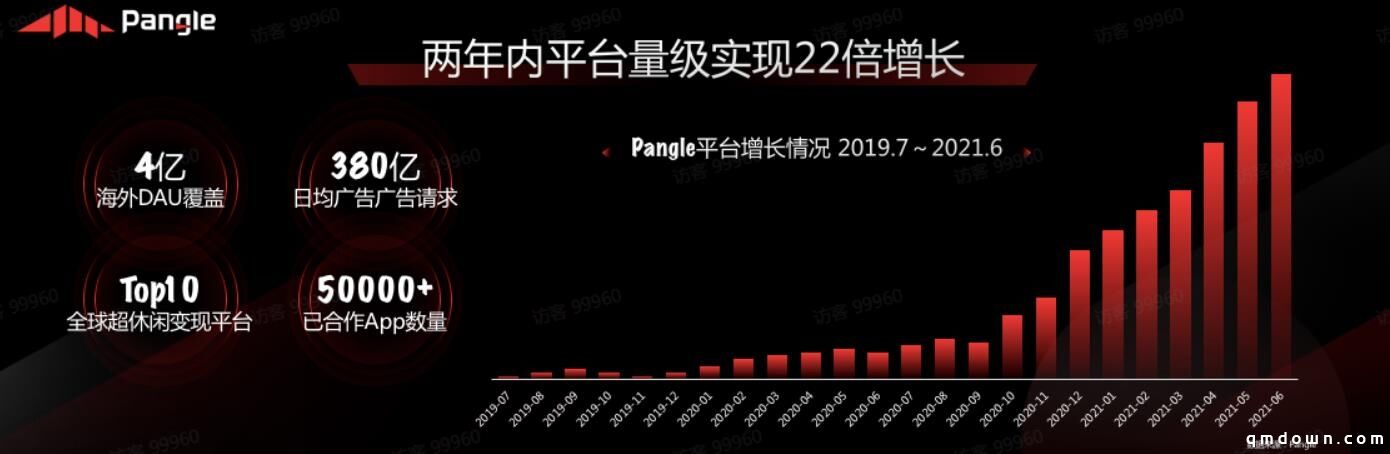 效率、安全与新兴市场，下半年出海应该关注什么？