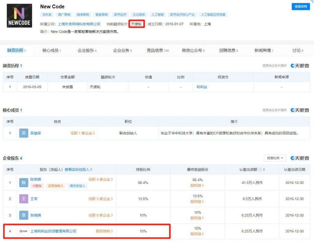 AviaGames获4000万美元融资，模式很独特，团队在中国